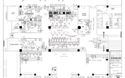 commercial kitchen layout planner